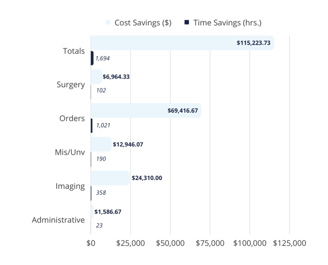 1.6 blog graphic chart (1)